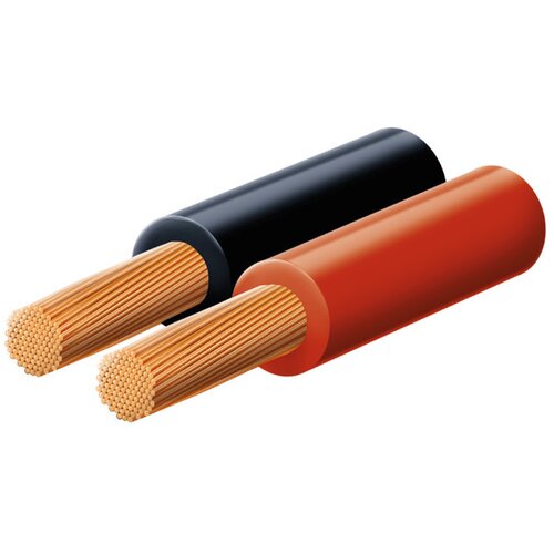  Kabel za zvučnike 2x1,5mm2 Cene