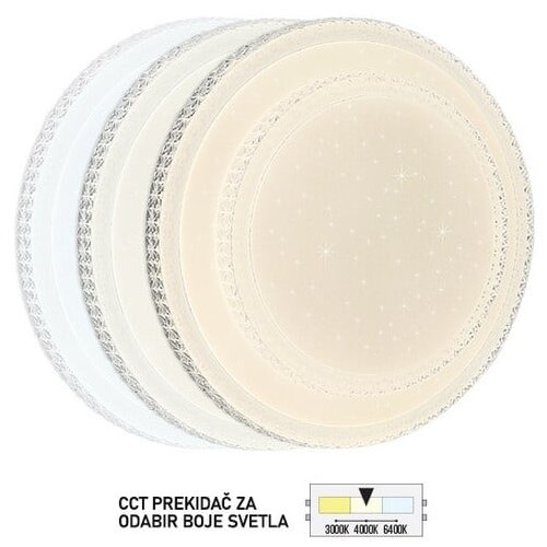  LED plafonjera LP-308-24X Cene