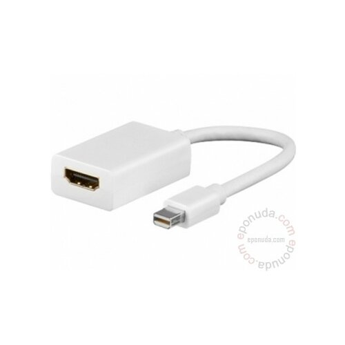 Fast Asia mini DisplayPort (M) - HDMI (F) White kabal Slike