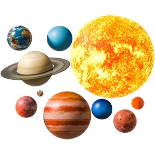 Sipo Nalepnice za zid za dečiju sobu, Planete Cene
