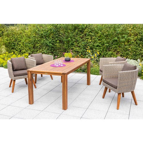 Gardenson VRTNA GARNITURA IMPERIA aluminij rjava, bež Slike