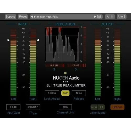 Nugen Audio ISL 2 (Digitalni izdelek)