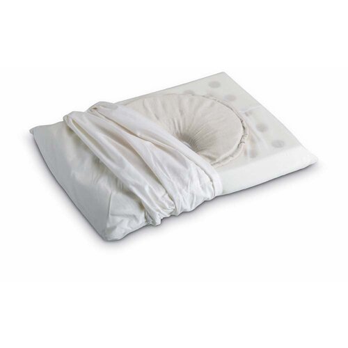 Jane Jastuk Plagiocephaly Anti Flat Head Slike