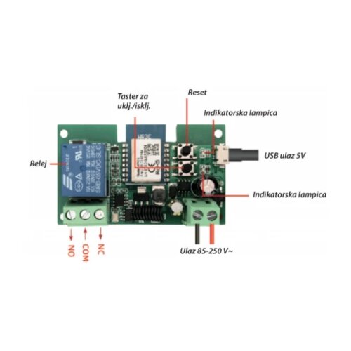 smart+ prekidac, 1x beznaponski relej, WIFI+ RF Cene