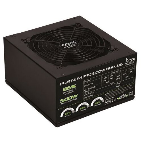  PSU napojna jedinica MS PLATINUM PRO Cijene