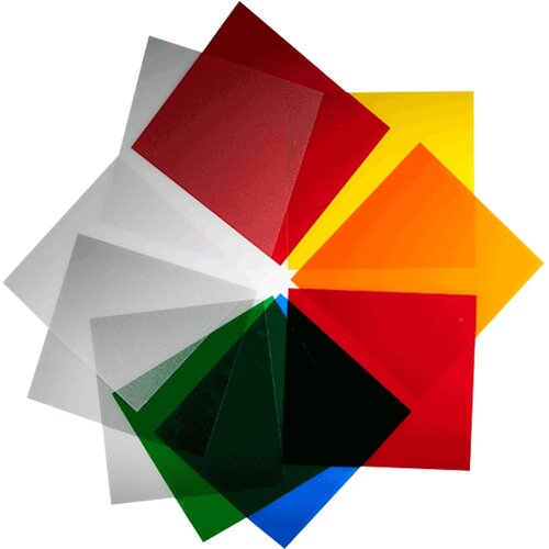 ELINCHROM Set 10 Colour Filter 21cm Cijene