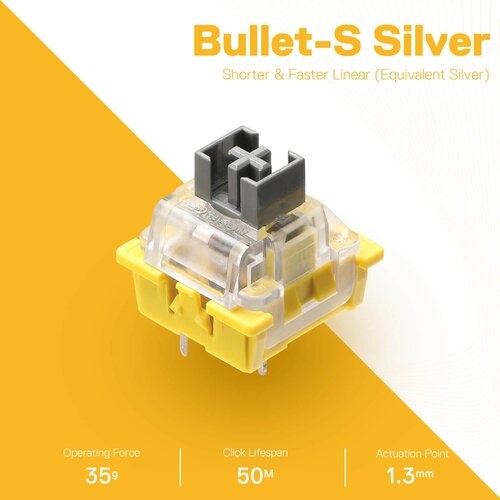 Redragon keyboard switch - bullet-s A113 24pcs Cene