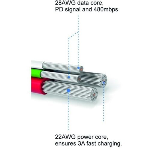 Swissten kabel USB/Lightning, platneni, 1.2m, sivi Slike