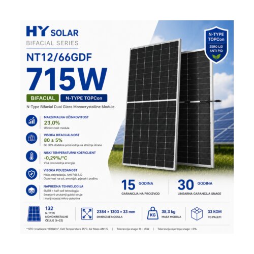 Hy SOLAR -NT12/66H 715W Bifacial solarni panel Cijene