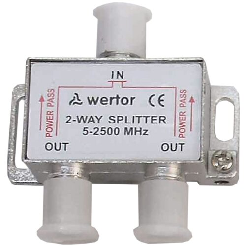 Antenska sabirnica splitter 2/1 F-kon Slike