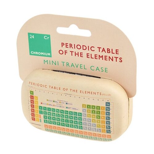 REX International Periodic Table - Futrola - Periodic Table, Mini Cene