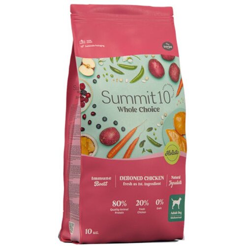 Summit 10 whole choice adult dog piletina 10 kg Cene