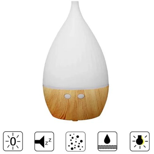 Ultrazvučni difuzer 150ml sa LED svetlom u 7 boja Cene