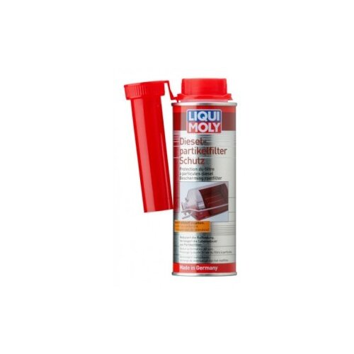  LIQUI MOLY ADITIV ZA ZAŠTITU DPF FILTERA 250ml Cijene