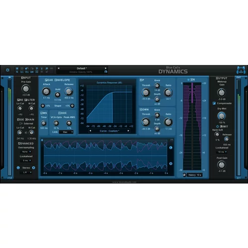 Blue Cat Audio dynamics (digitalni izdelek)