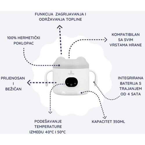  izybaby Nomad prijenosni grijač - posuda s baterijom Slike