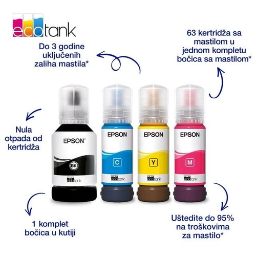 Epson L4366 EcoTank wireless multifunkcijski inkjet &scaron;tampač beli Cene