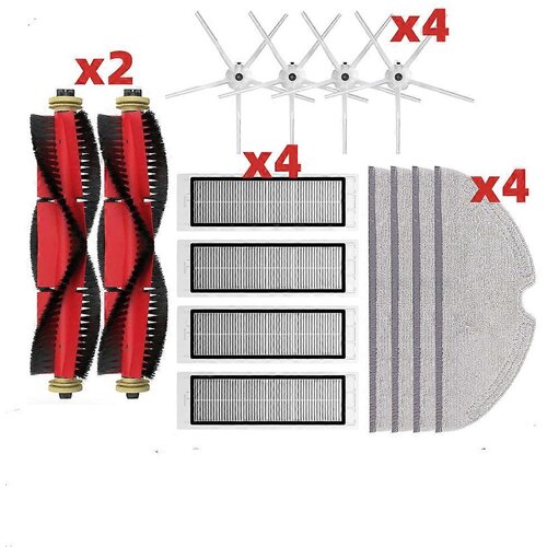 INORCO Zdruljivo za (Roborock S5, S5 Max, S6 MaxV, S6 Pure, E4, E5, S51, S52, S55) Roller Stranska krtaa Filter Mop Dodatki Del, (22018464) Slike