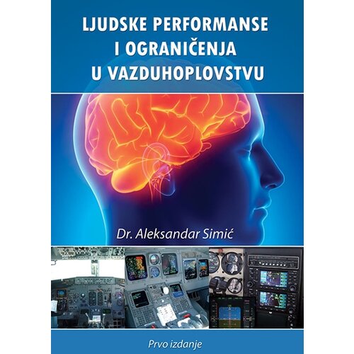 Admiral Books Aleksandar Simić
 - Ljudske performanse i ograničenja u vazduhoplovstvu Slike