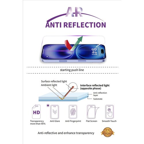 Defender ANTI-REFLEKSIVNA 230&Mu;M HIDROGELNA ZA&Scaron;ČITNA FOLIJ ZA ZASLONE 180X120 MM, (5000334270) Cene