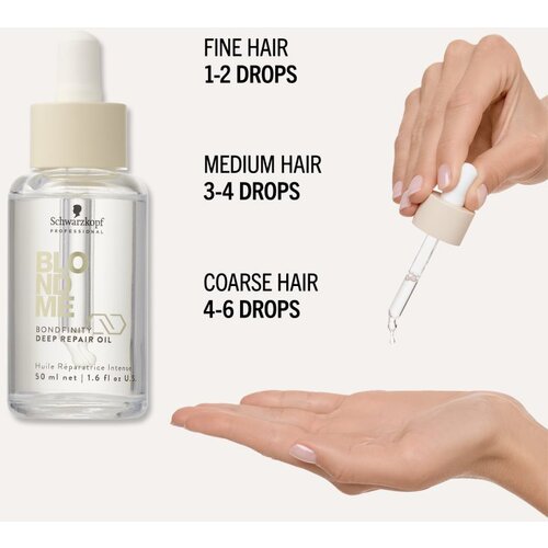 Schwarzkopf Professional Blondme Bondifity Deep Repair Oil hranilno olje za lase 50 ml Slike