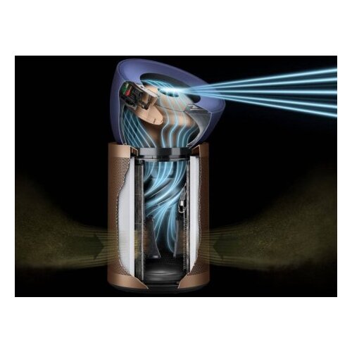 Dyson preči&amp;scaron;čevalec zraka Big + Quiet Formaldehyde BP04 Dark Blue/Gold Slike