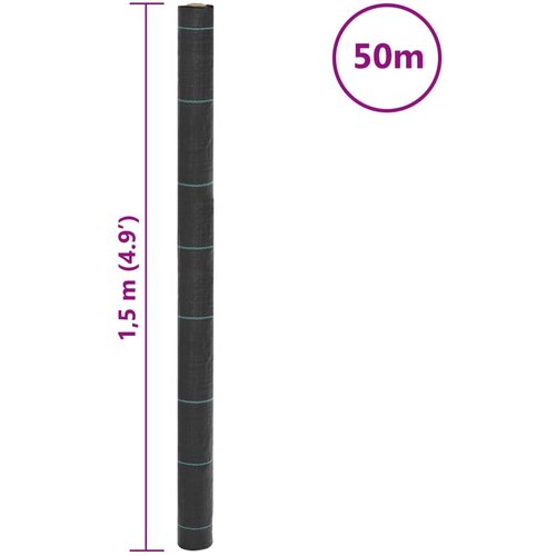  Opna protiv korova crni 1,5 x 50 m PP Slike