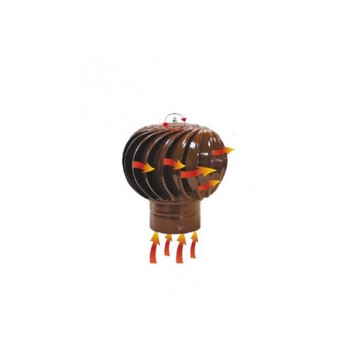 Bb Link era ventilator TD300C (trn) D300 Slike