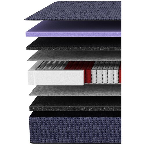 Livetastic VZMETNICA BOXSPRING Imperial H3/H4 180/200 cm Slike