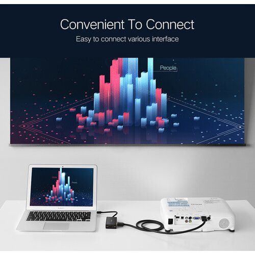 Ugreen konvertor mini DP na HDMI/VGA/DVI MD114 ( 20418 ) Slike