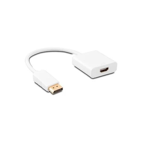 SLINK SL-DS580 Display na HDMI 10cm prelaz Slike