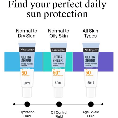 Neutrogena Ultra Sheer Oil Control fluid ultra light SPF 50+ 50 ml Slike