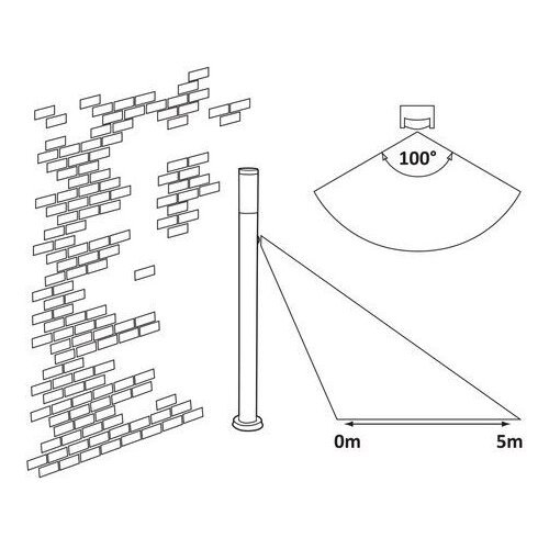  Vanjske stajaće svjetiljke - Inox torch Slike