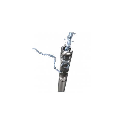  PUMPA GRUNDFOS POTOPNA SQ 2-70 Cijene