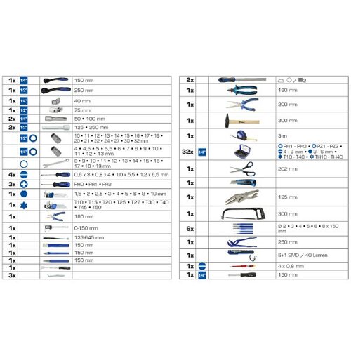 Brilliant tools 143-delni komplet univerzalnih orodij, 1/4, Cene