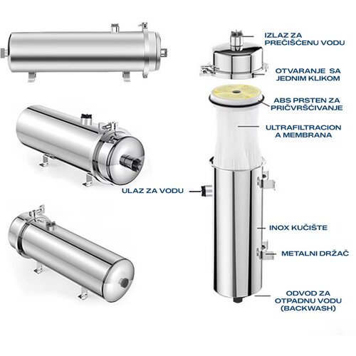 Alpok mrežni ultrafilter 10.000 l Slike