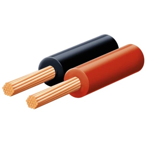  Kabel za zvučnike 2x0,15mm2 (2) Cene