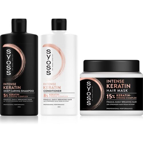 Syoss Intense Keratin set Cijene