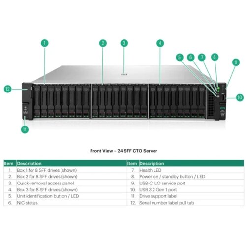 HPE ProLiant Compute DL380 Gen12 server Intel Xeon 6505P 32 GB RAM 24SFF (P73283-B21_MP1) Cene