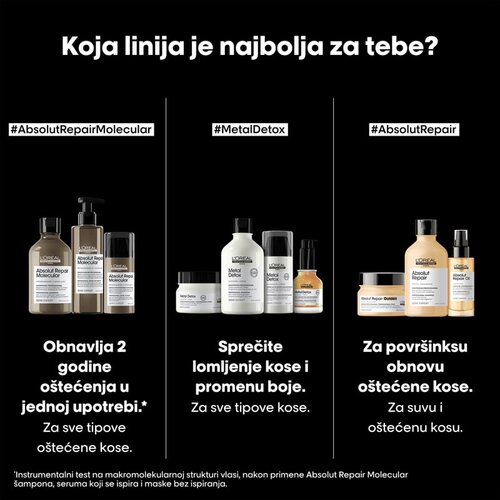 L&amp;acute;Or&amp;eacute;al Paris L&amp;rsquo;Or&amp;eacute;al Professionnel Absolut Repair Molecular &amp;Scaron;ampon 300ml Slike