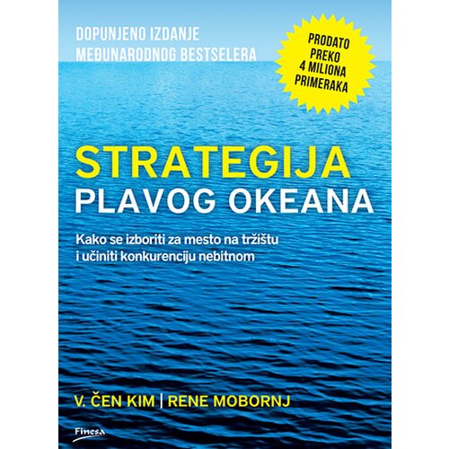 Finesa V. Čen Kim, Rene Mobornj - Strategija plavog okeana Slike