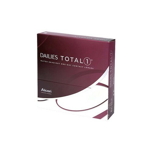 Dailies Total 1 (90 sočiva) Slike