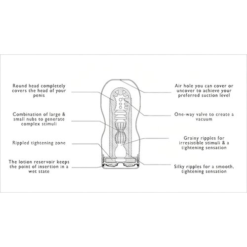 Tenga Masturbator - Original Vacuum Cup Slike