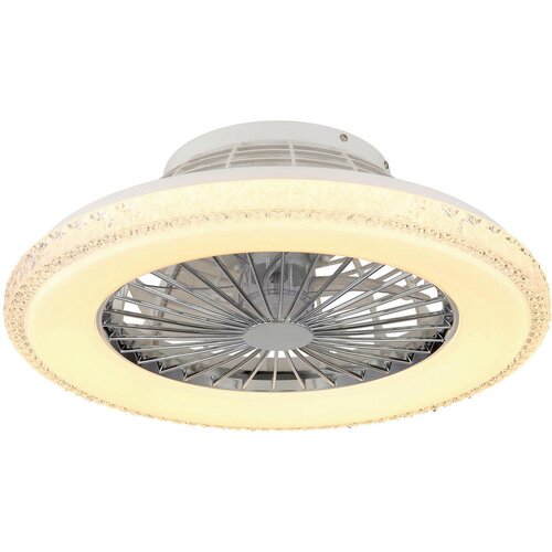 Globo STROPNI VENTILATOR Cene