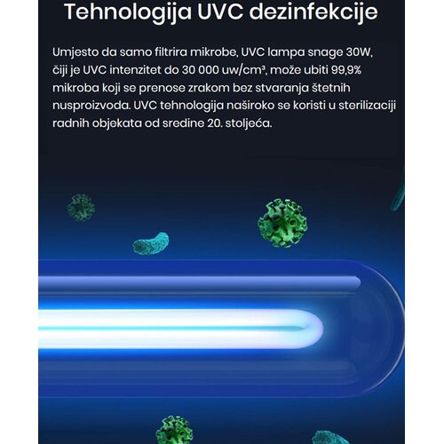 Select Clean Air Proči&amp;scaron;ćivač zraka CK75W Slike