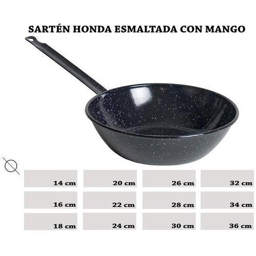  TAVA S RUČKOM 20CM 1,1L EMAJL Cijene