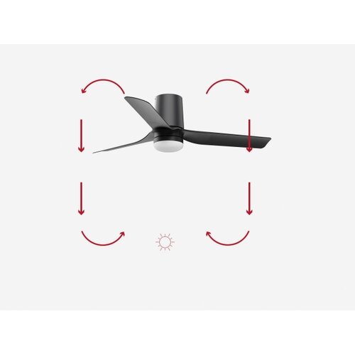 Faro 33834-1TW-LED prigu&amp;scaron;iva ventilator MINI PUNT TUB sa LED/10W 2700/4000/6000K +DO Slike