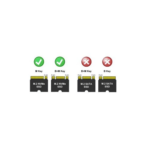 LC Power LC-M2-C-USB4 M.2 ssd kućište nvme & sata Cene