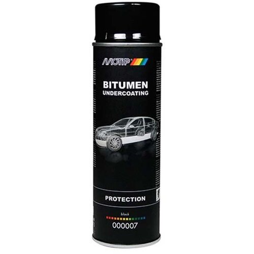 Motip sredstvo za zaštitu patosa - bitumen Cene