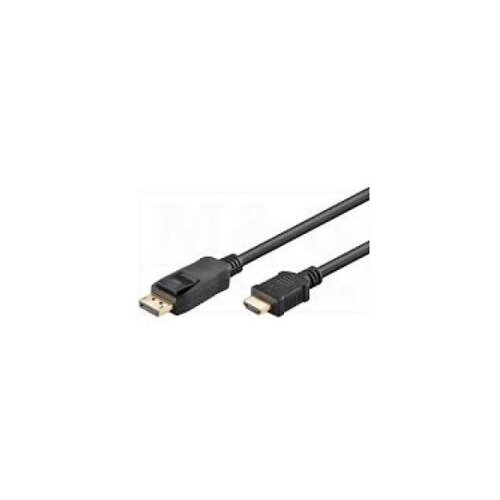 Kabal Displayport M &amp;ndash; HDMI M 2m Slike
